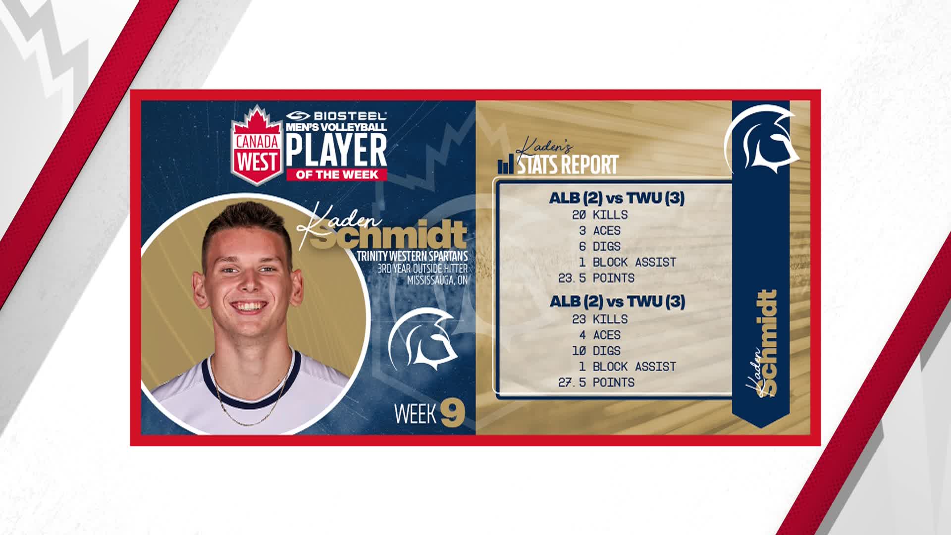 Thumbnail image for Volleyball-Brandon University Bobcats vs University of Fraser Valley Mens Game (Live)_Jan 25_2025