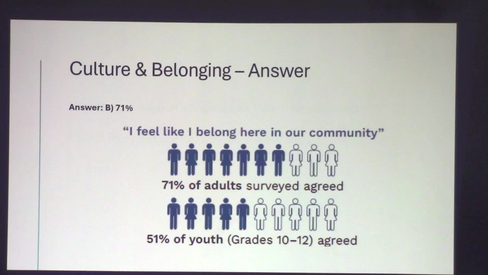 Thumbnail image for Gladstone-TalkAboutTown-30Oct2025